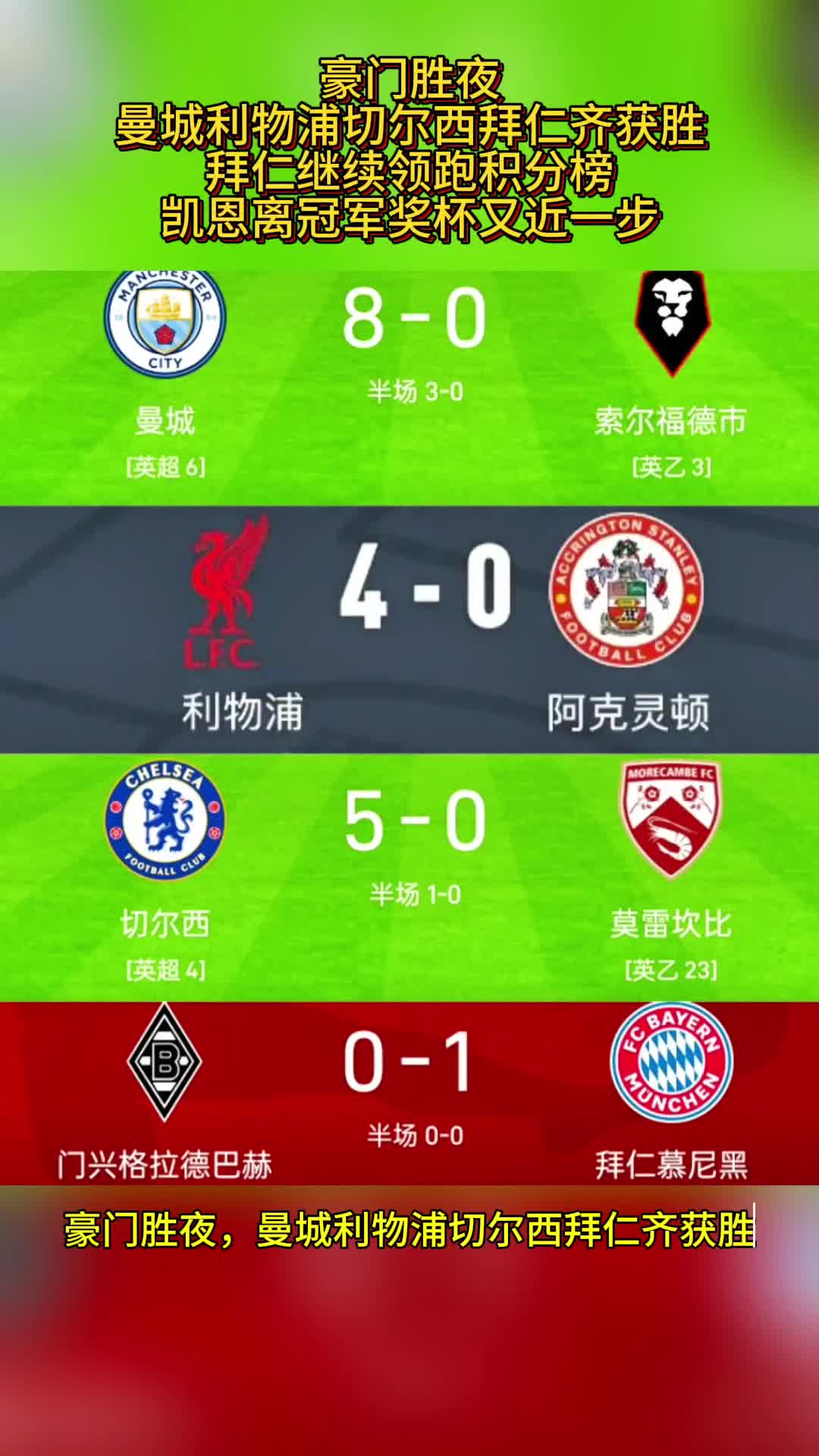 切尔西势不可挡，领跑积分榜