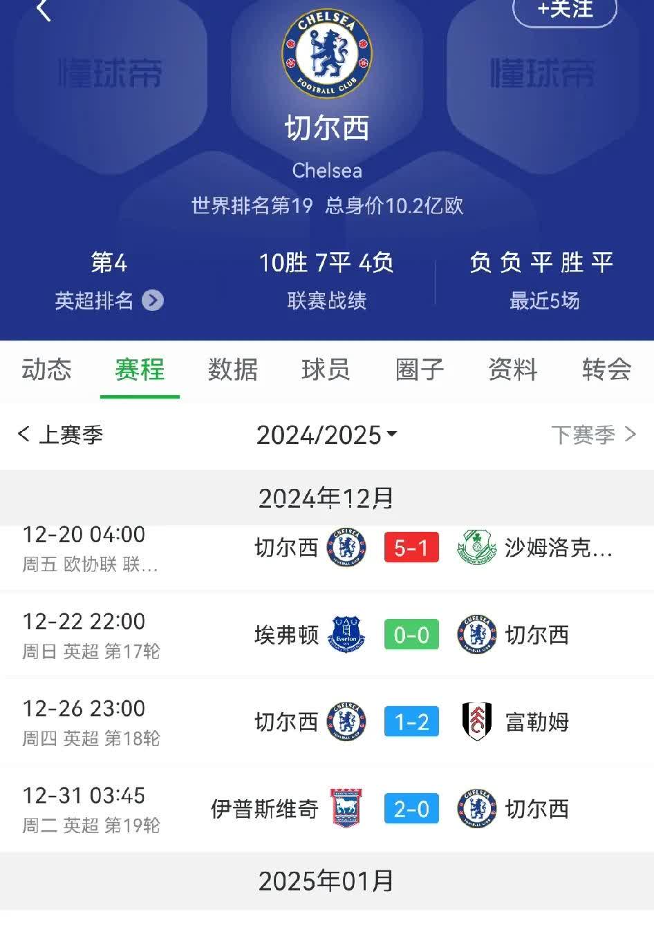 关于切尔西连胜，领跑积分榜不停歇的信息
