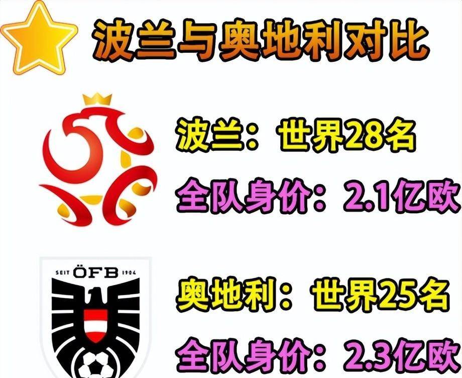 星空体育在线入口-包含波兰队期待以高效率对付奥地利的词条